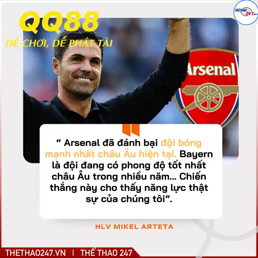 Mikel Arteta khen ngợi các cầu thủ Arsenal Mikel Arteta khen ngợi các cầu thủ Arsenal